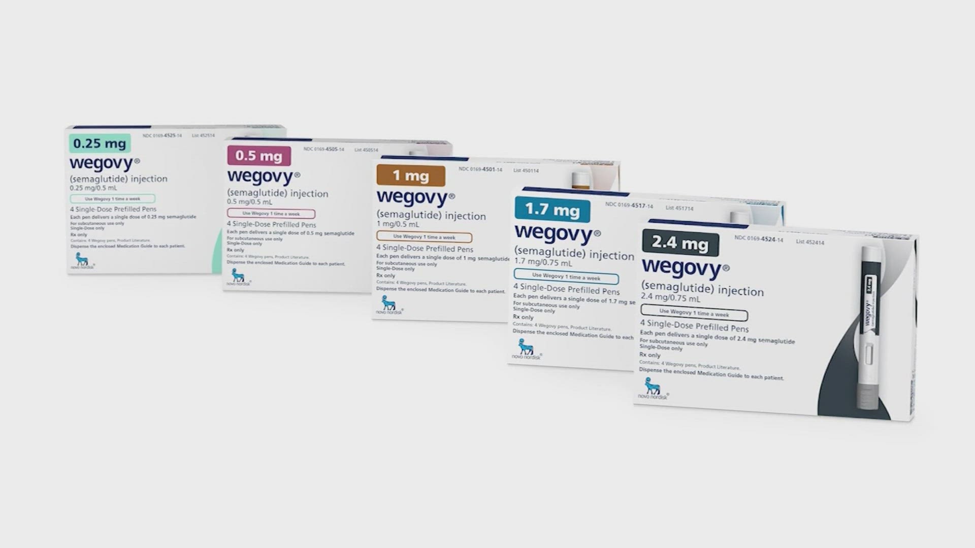 Prescriptions for weight loss medicines Ozempic and Wegovy are soaring. The FDA has updated the label for Ozempic to acknowledge reports of blocked intestines.