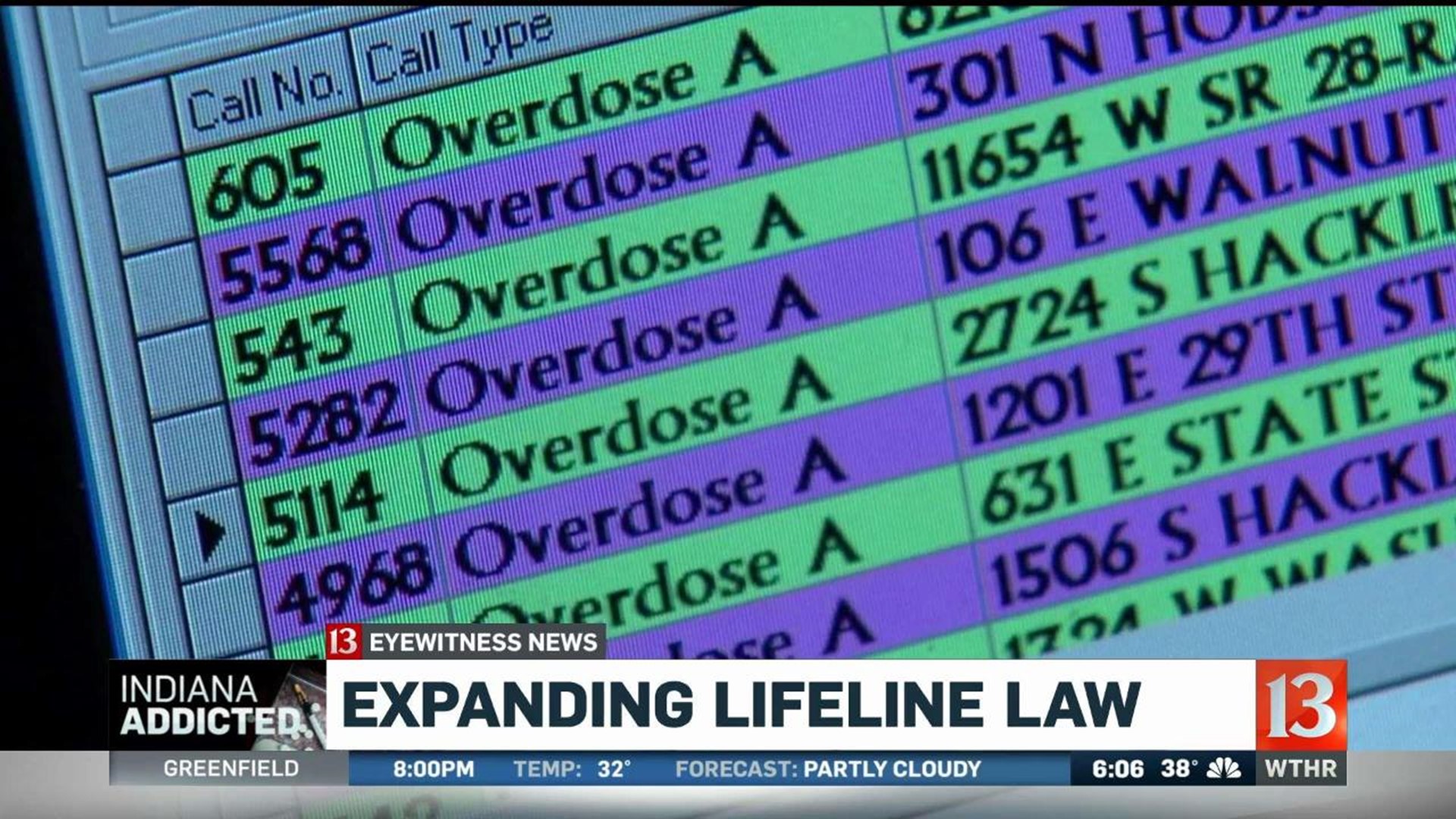 Expanding Lifeline Law