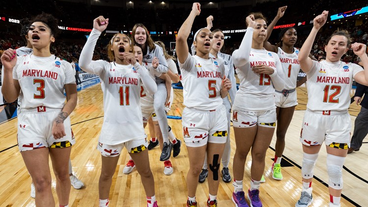 March Madness: Maryland heads to Elite Eight after beating Notre Dame