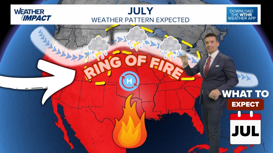 las vegas weather forecast for july 2025