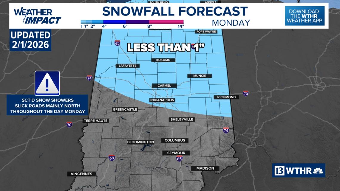 Ongoing freezing temps kickoff February | 13Weather Blog