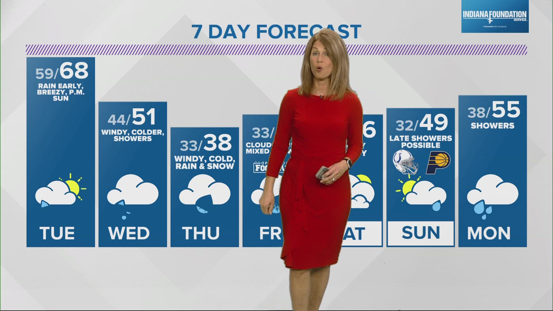 We'll see rain early Tuesday morning.