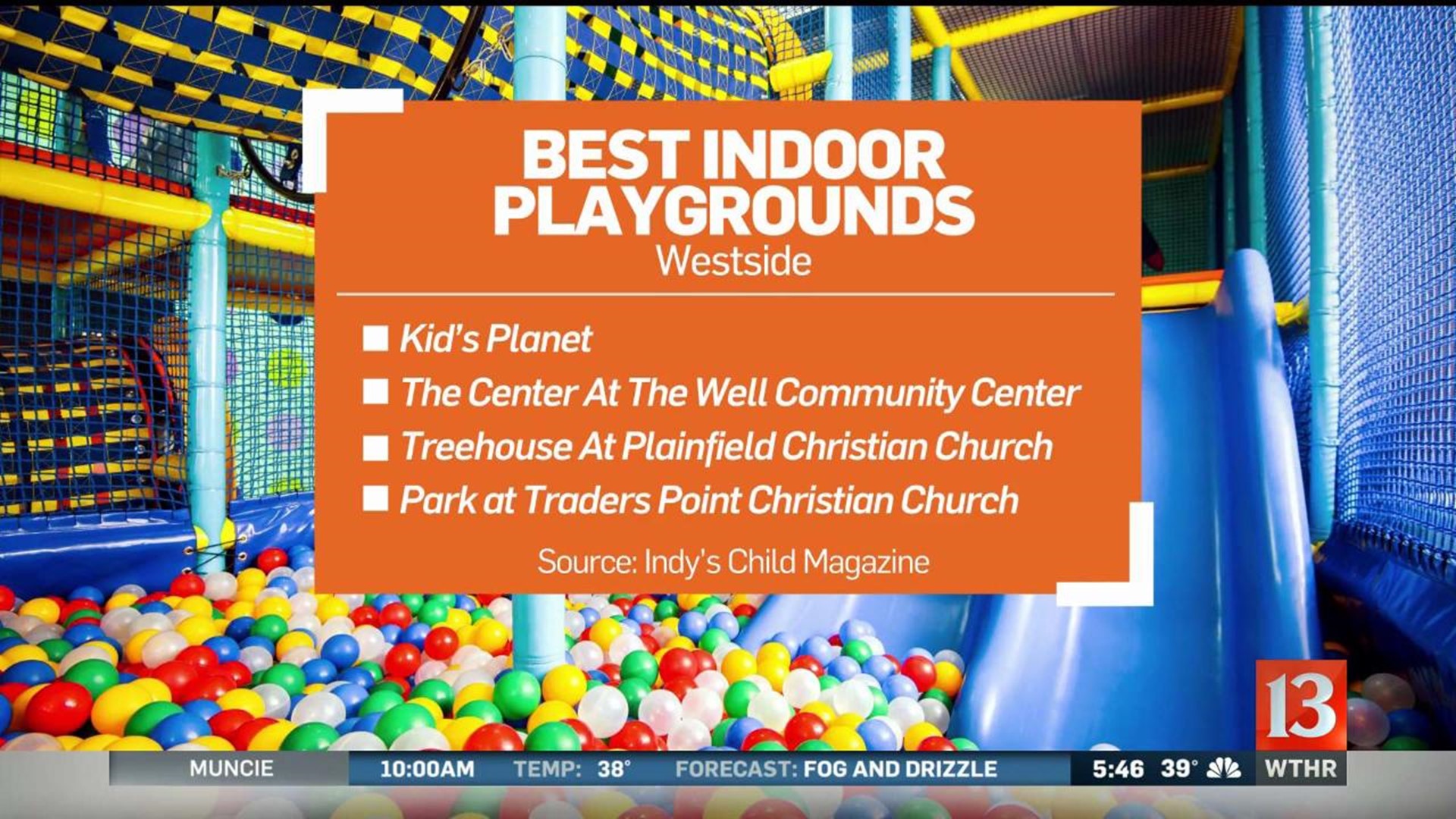 Best Indoor Playgrounds - West side