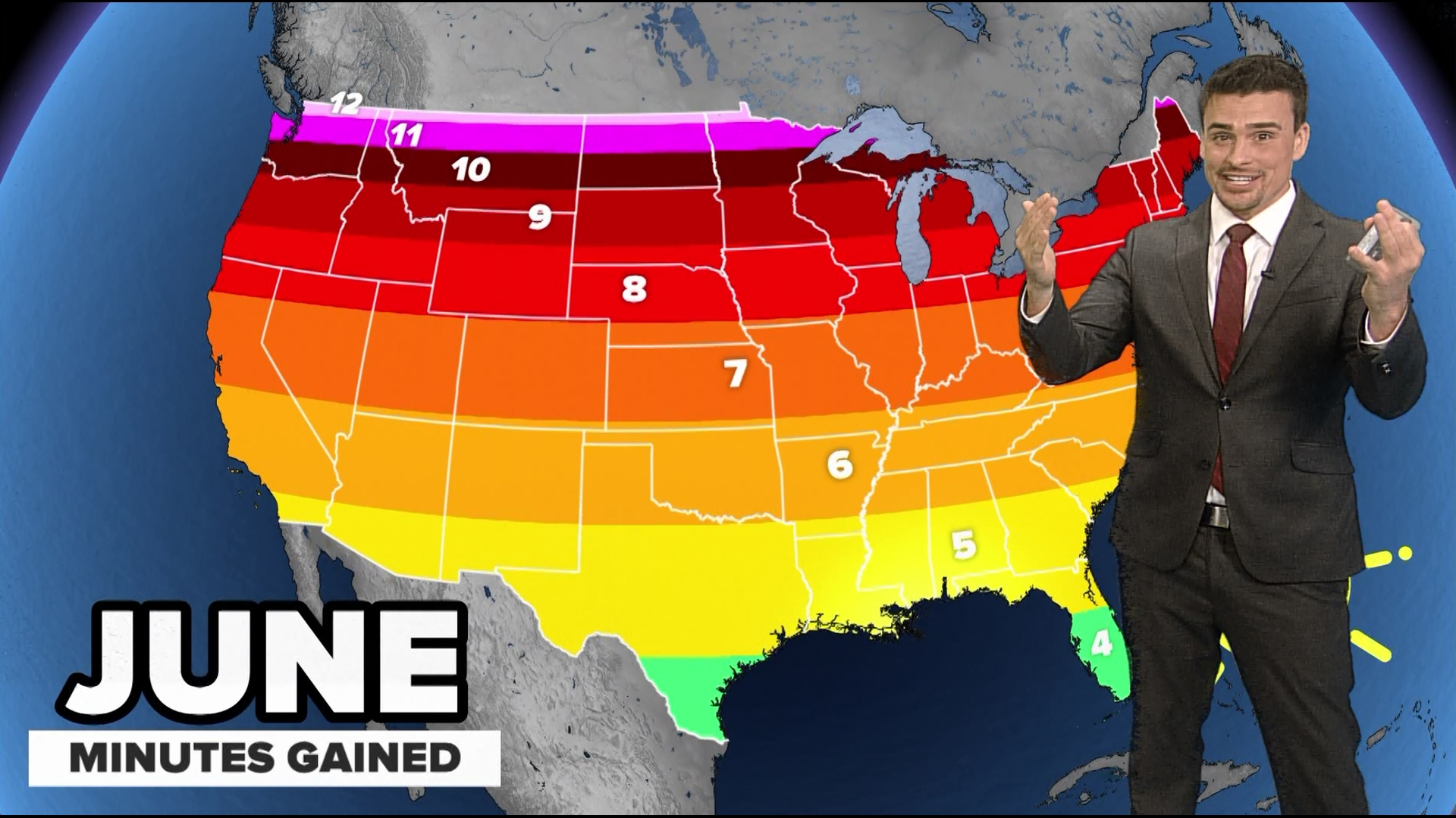 13News meteorologist Matt Standridge goes over how much daylight we gain in June plus other topics outside the forecast!