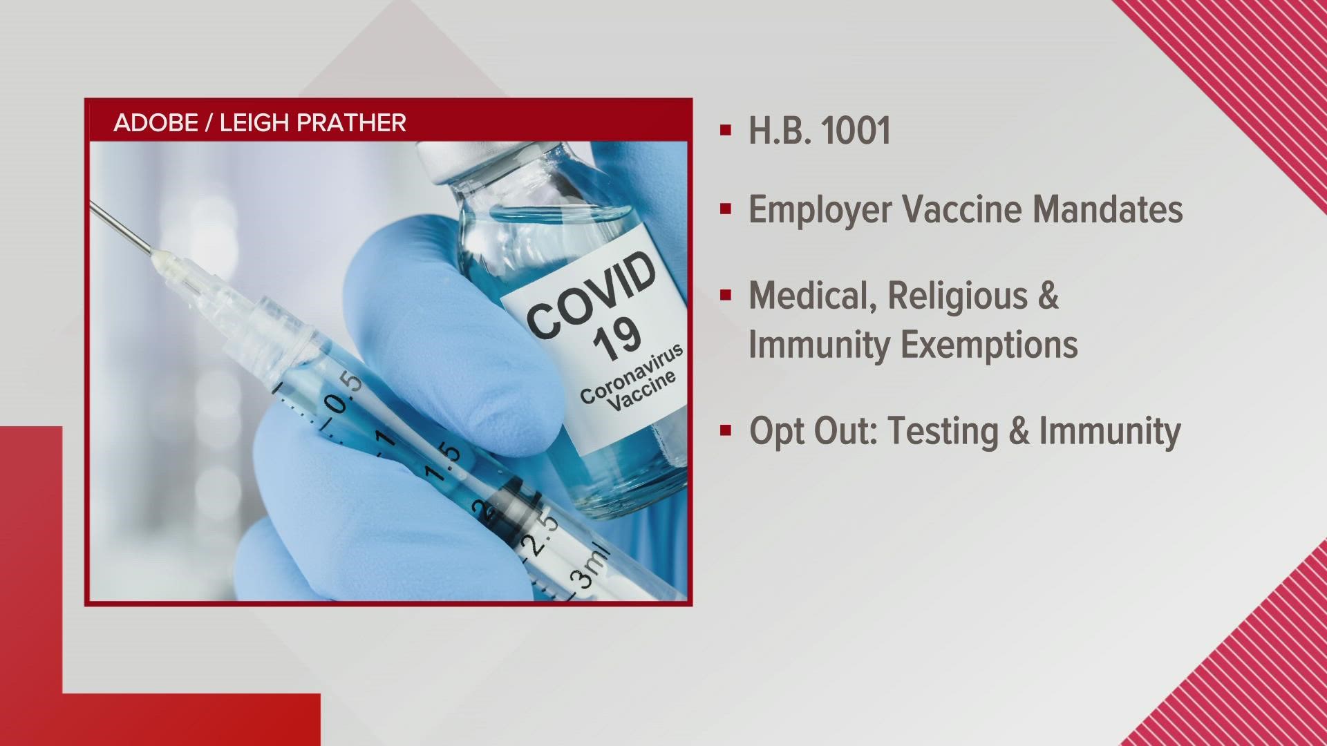 Any business requiring the Covid vaccine for employees has to recognize medical, religious  and natural immunity exemptions.