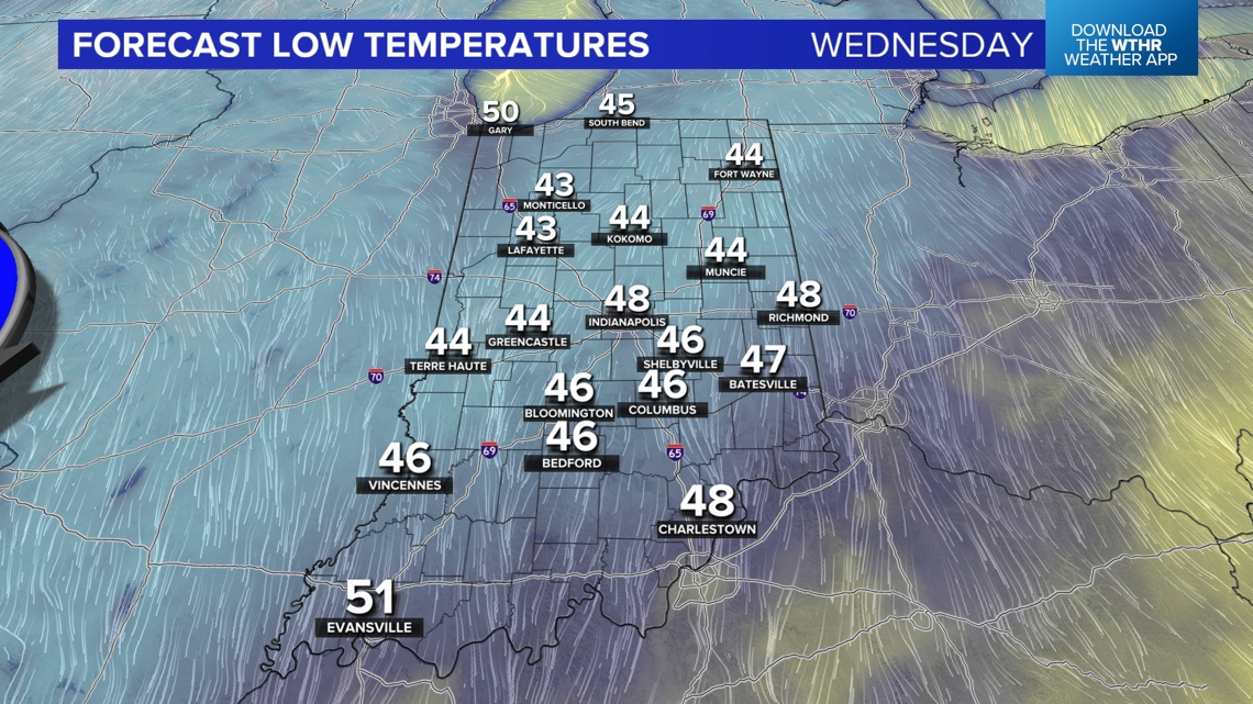 Weather Blog: Cool air returns ahead of pleasant weekend | wthr.com