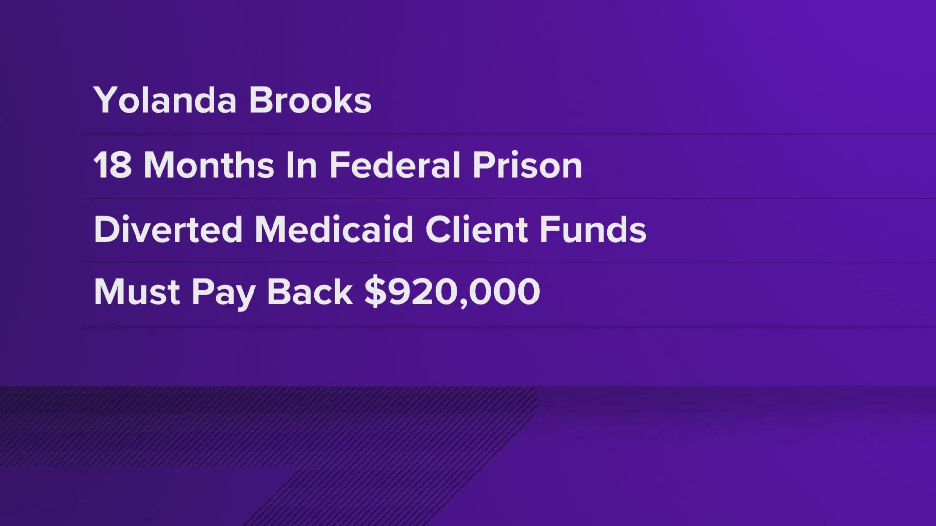 Yolanda Brooks worked as a Medicaid supervisor for 15 years. During that time, prosecutors say she diverted clients' refund checks to her accounts.