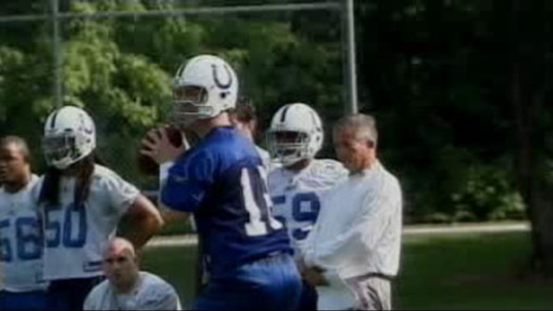 Indianapolis Colts Training Camp Schedule at Anderson University