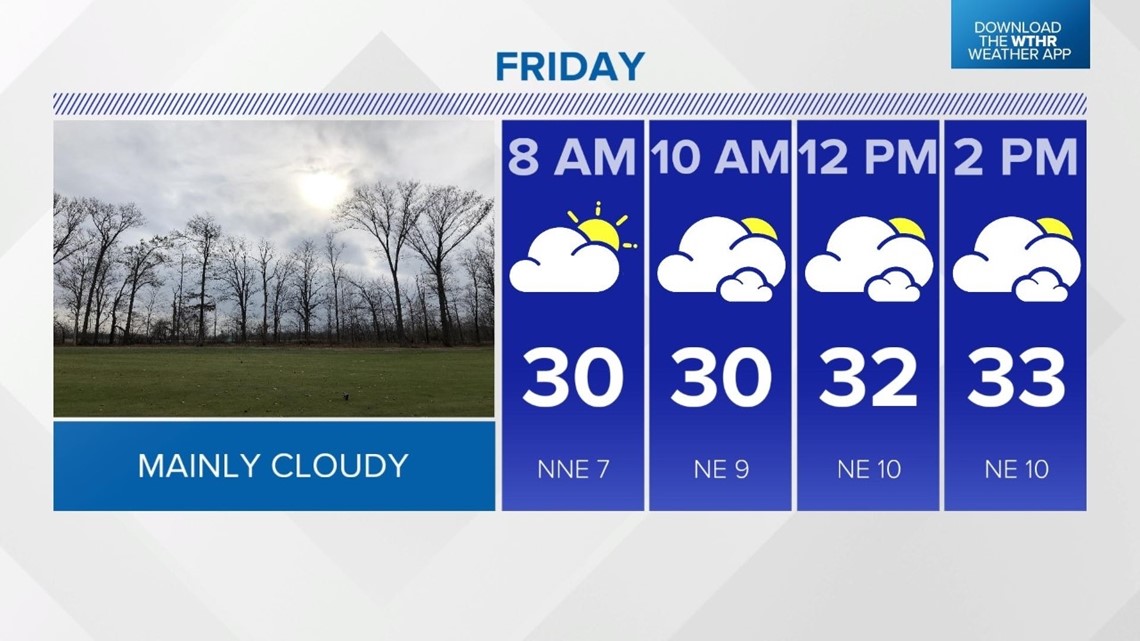 Live Doppler 13 Weather Blog: Patchy Freezing Fog And Weekend Snow ...