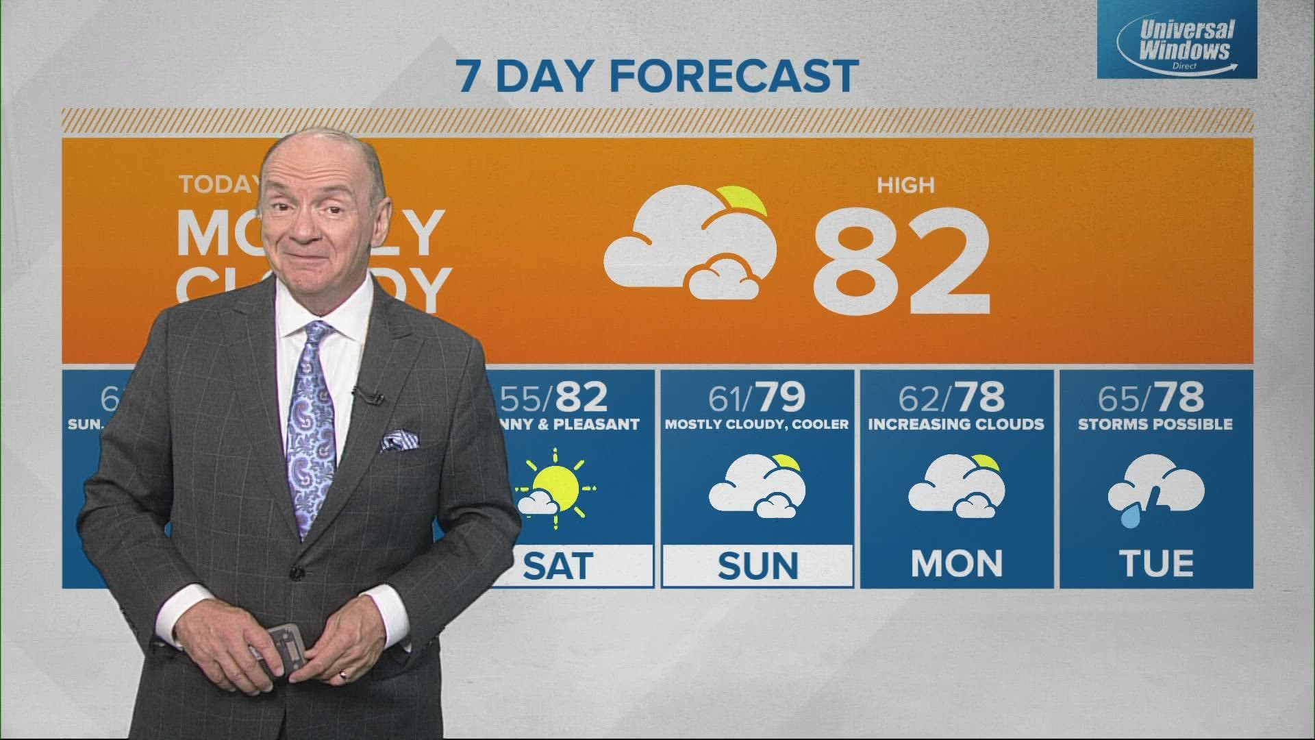 Chuck's morning forecast for Wednesday, Aug. 10, 2022.