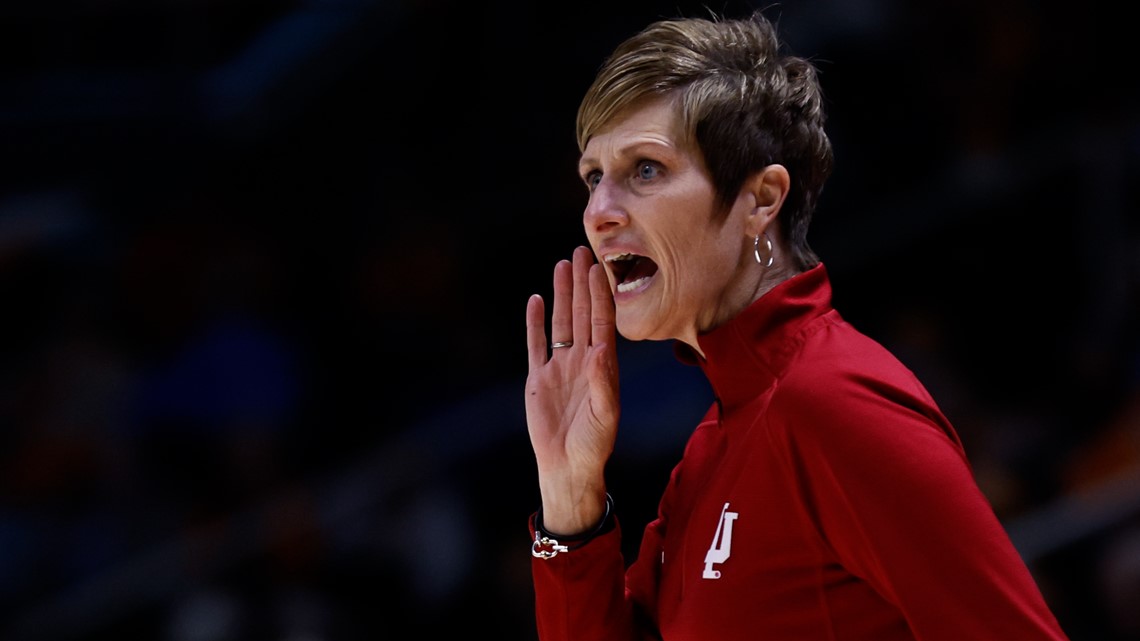 Life and Influence of Indiana Women's Basketball Coach Wife