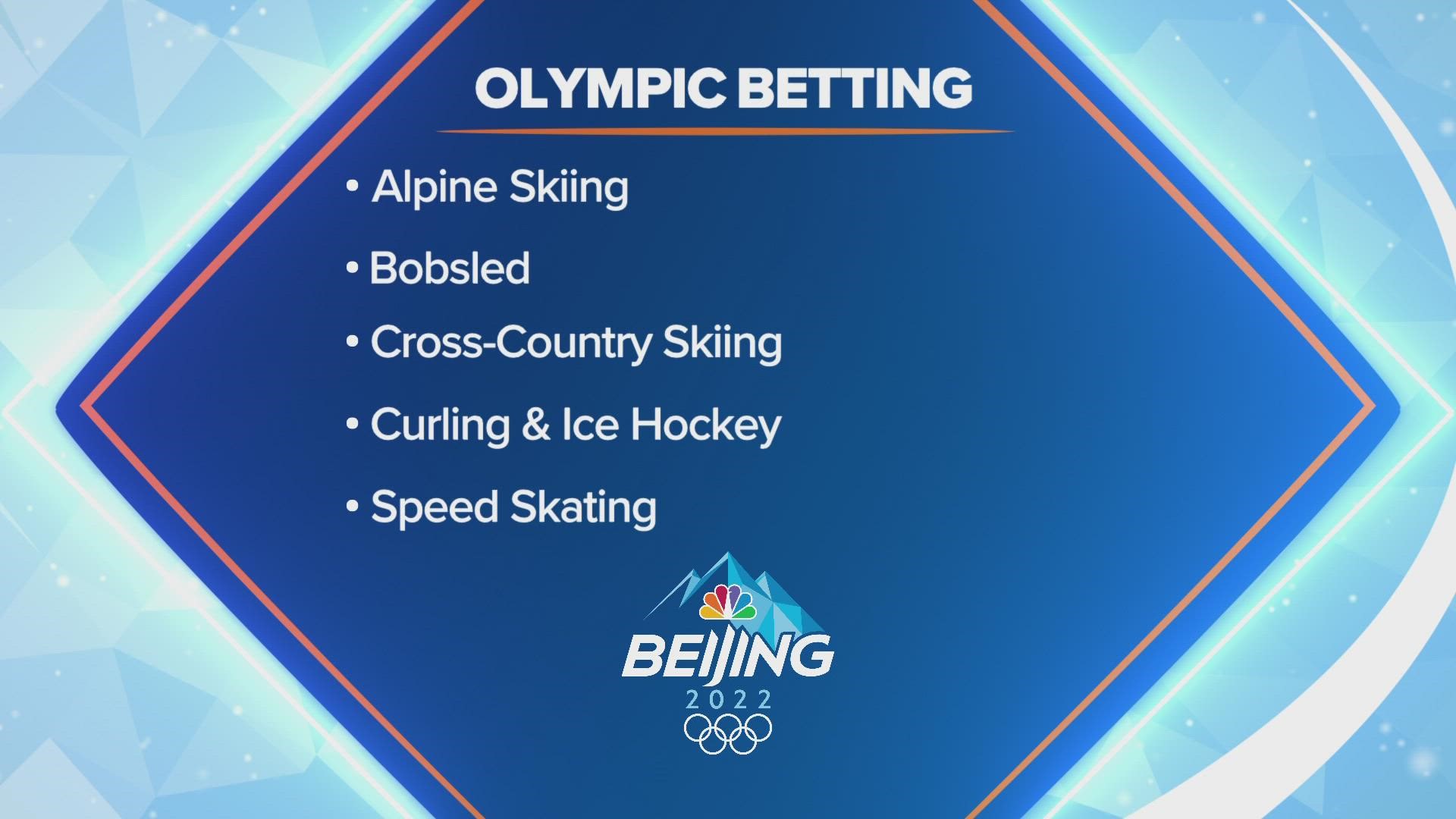 If you're planning to place a bet, keep in mind that many Olympic events will have happened well before they make it on air in the United States.