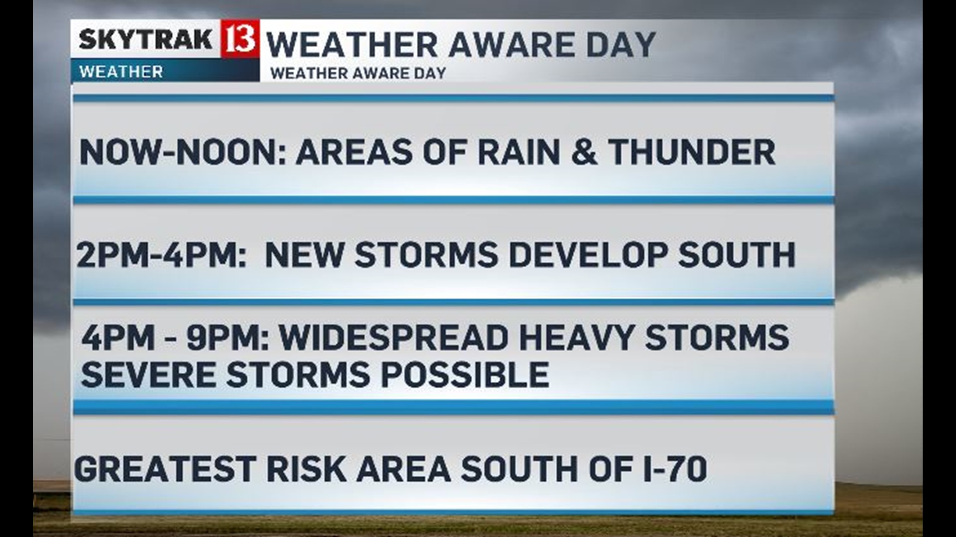 Stormy Wednesday With Severe Weather Possible | wthr.com