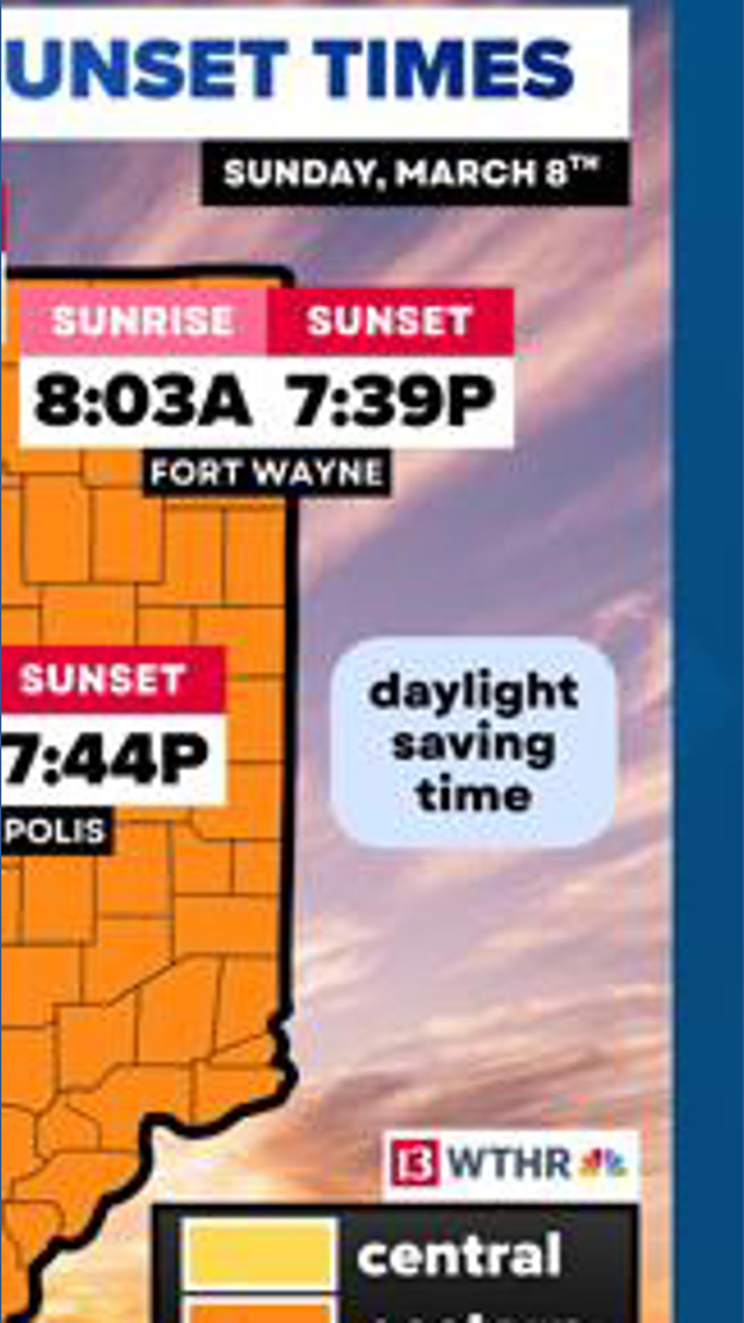 New sunrise and sunset times for Indiana with Daylight Saving Time ...