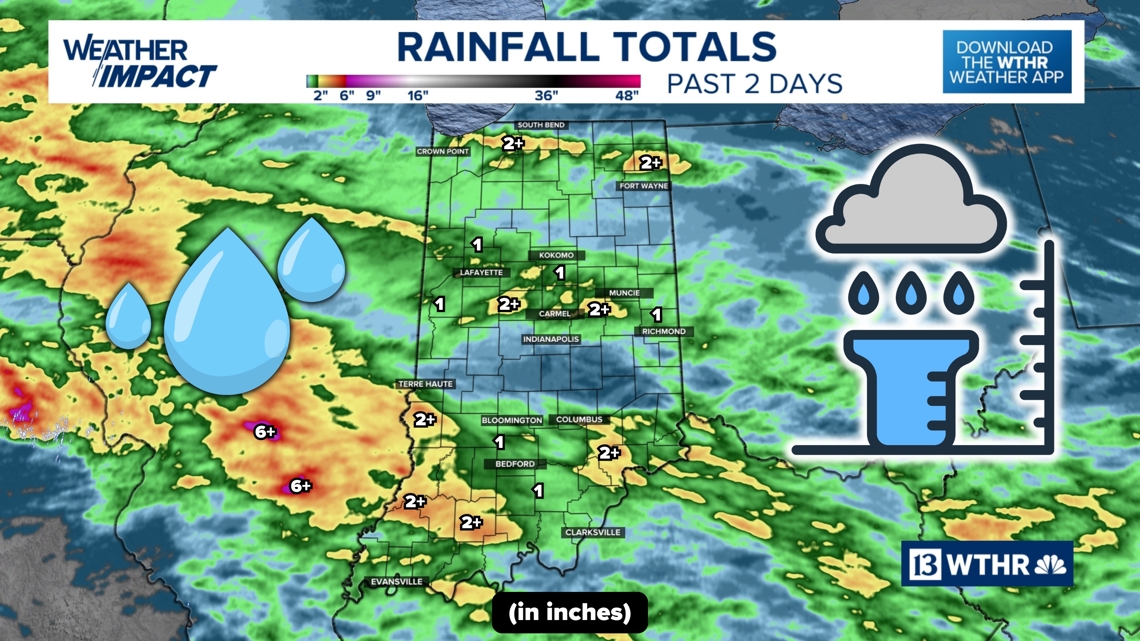 How much rain did we pick up this weekend? | 13Weather Blog | wthr.com