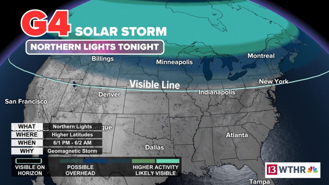 地磁風暴有什麼影響？