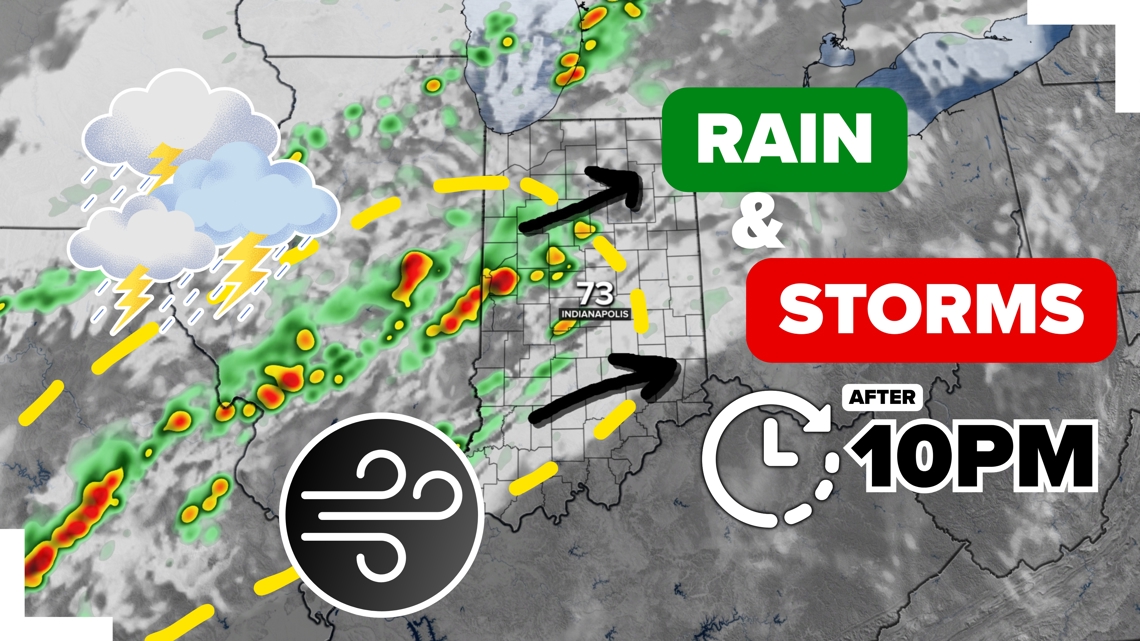 Warm and breezy Friday, stormy weather tonight and Saturday | wthr.com