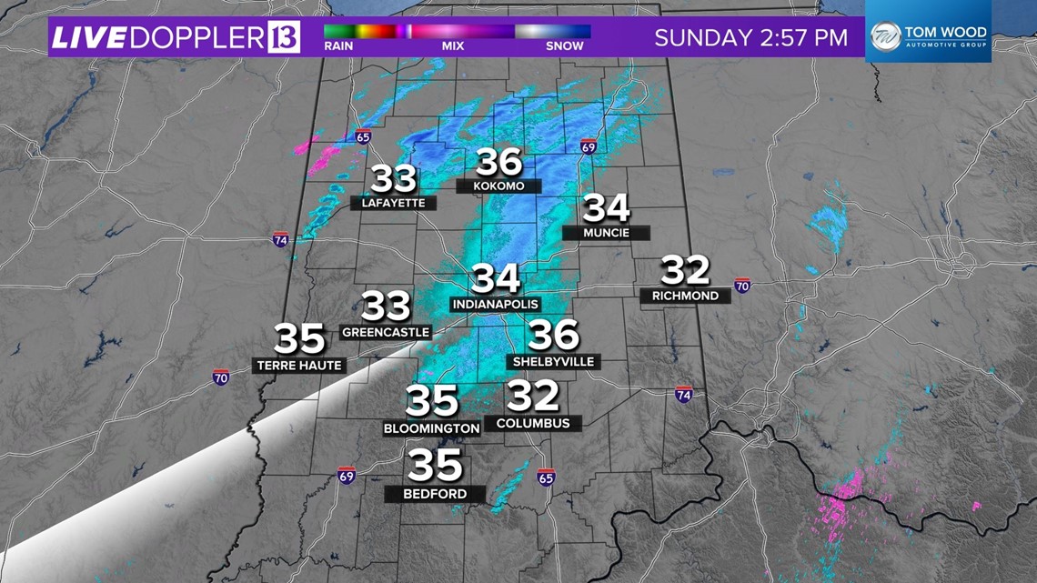 Sunday radar update for central Indiana