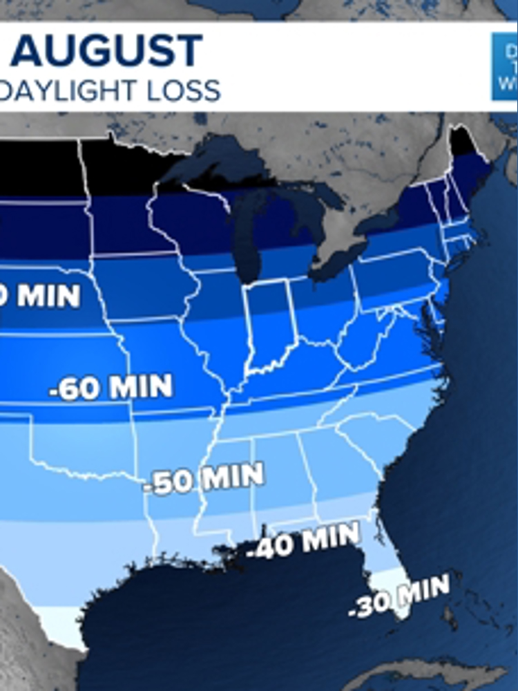How hot and humid will August be for 2025? | wthr.com