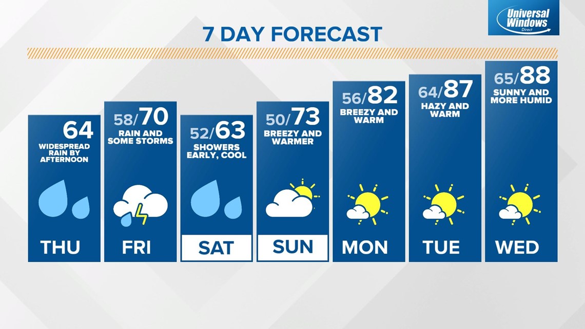 Carmel High School marching band to perform in 2022 Macy's Thanksgiving Day Parade