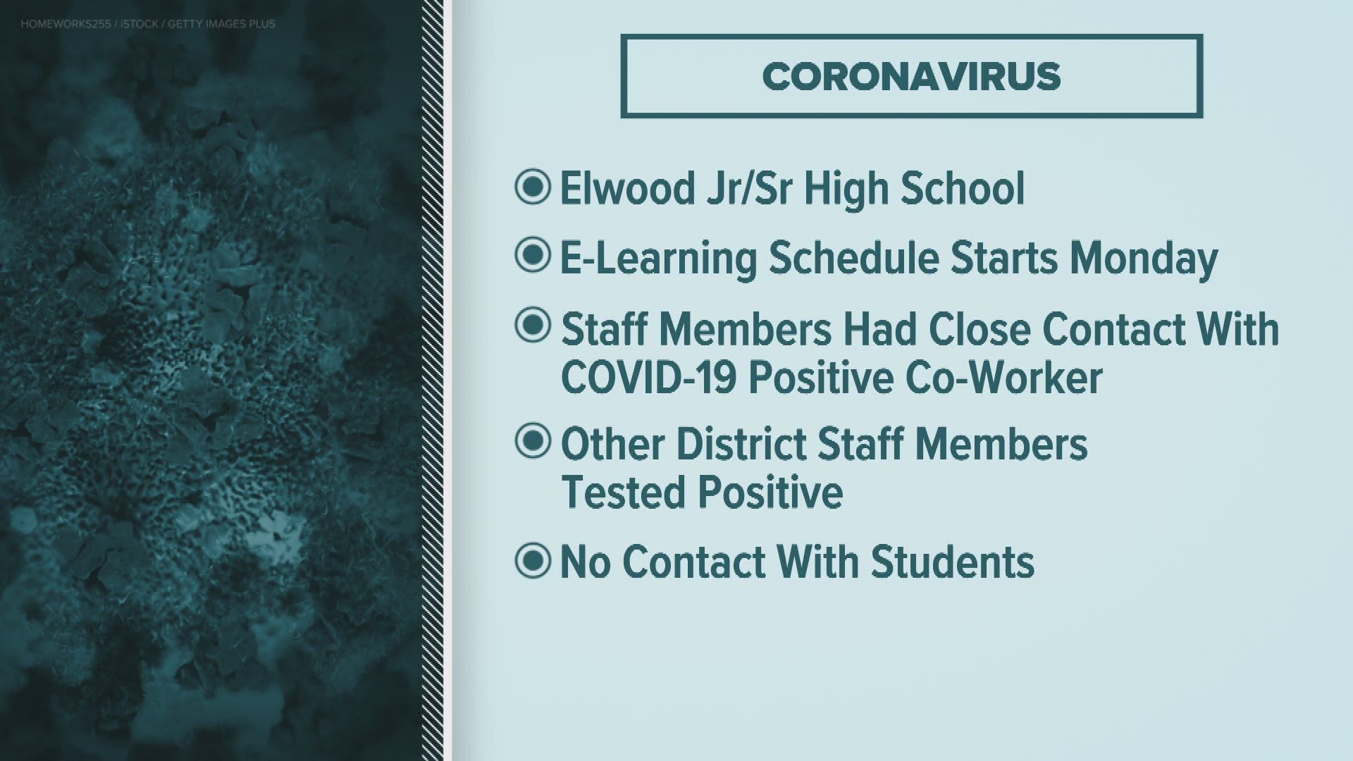 Local schools are dealing with positive cases of the virus.