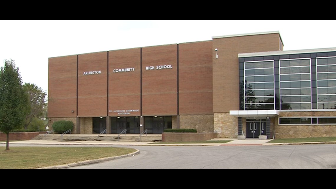 Community - Arlington High School