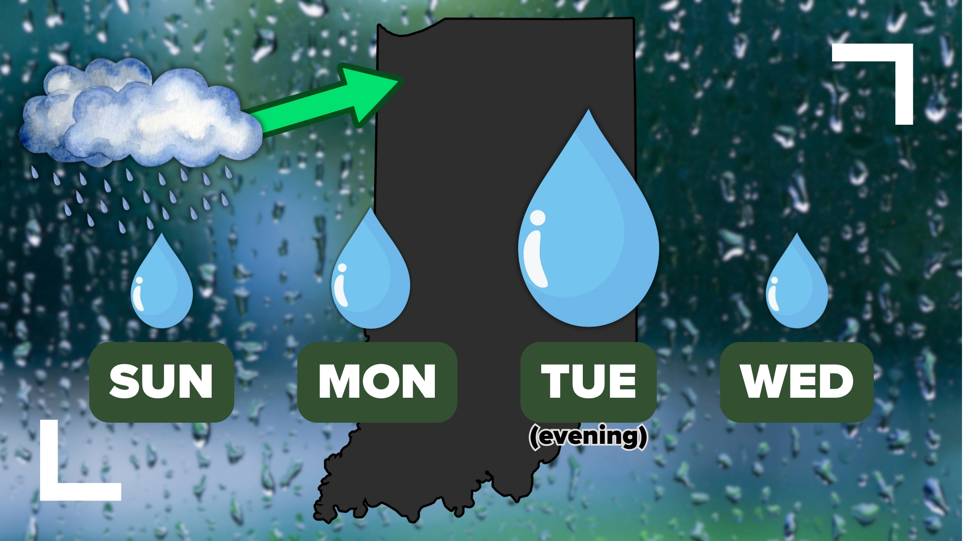 Tracking a big soaker in the Midwest | How much rain for Indiana ...