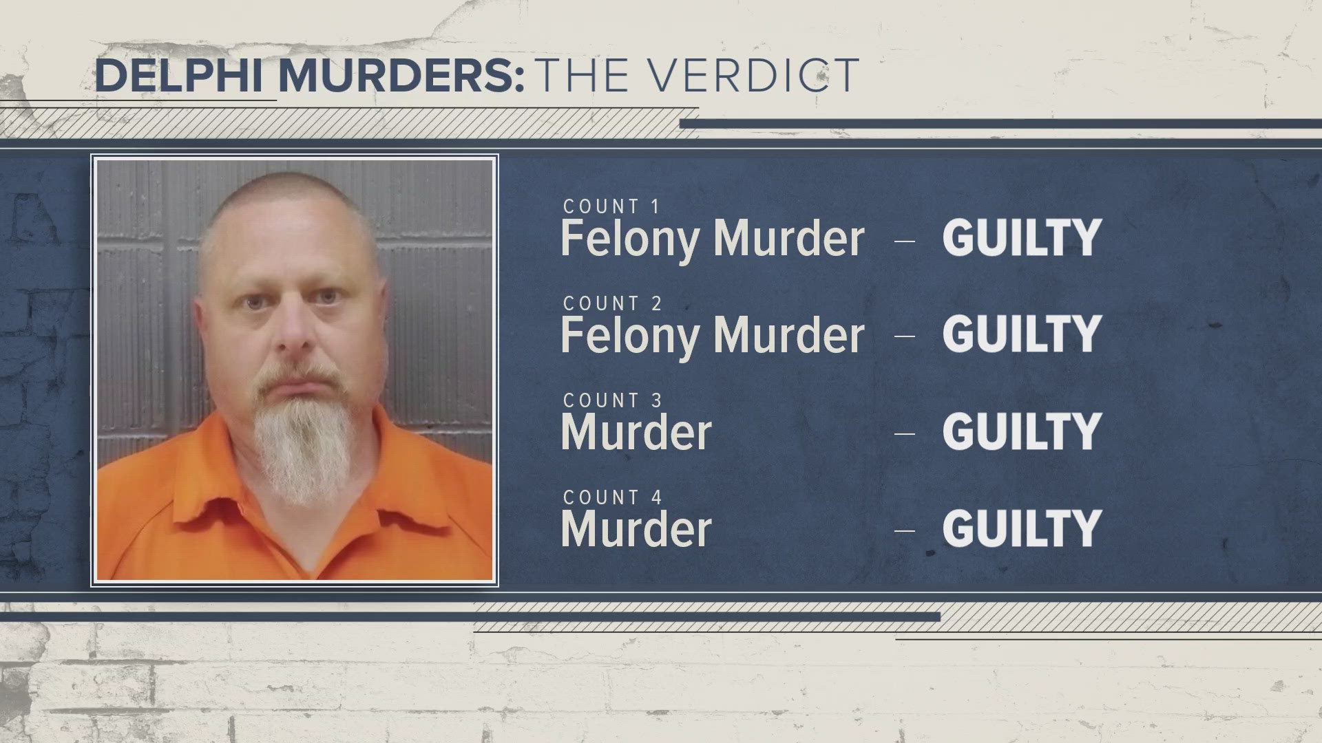 Legal expert breaks down the Richard Allen guilty verdict | Delphi ...
