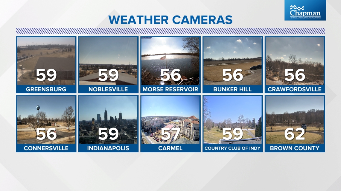 Weather perfection in Indiana today, with chillier air ahead | wthr.com