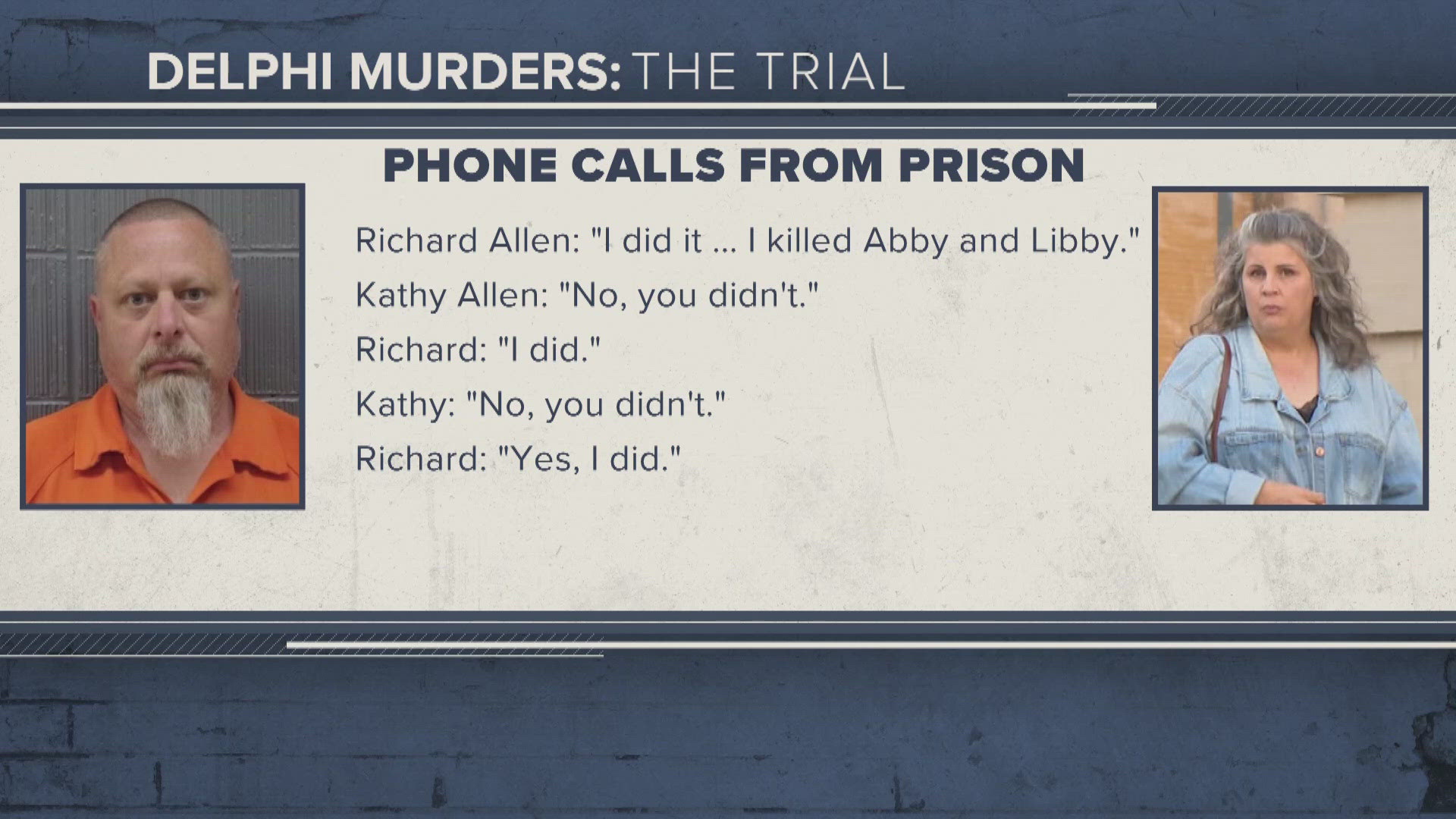 Heated moments during Day 12 of Delphi murders trial | wthr.com