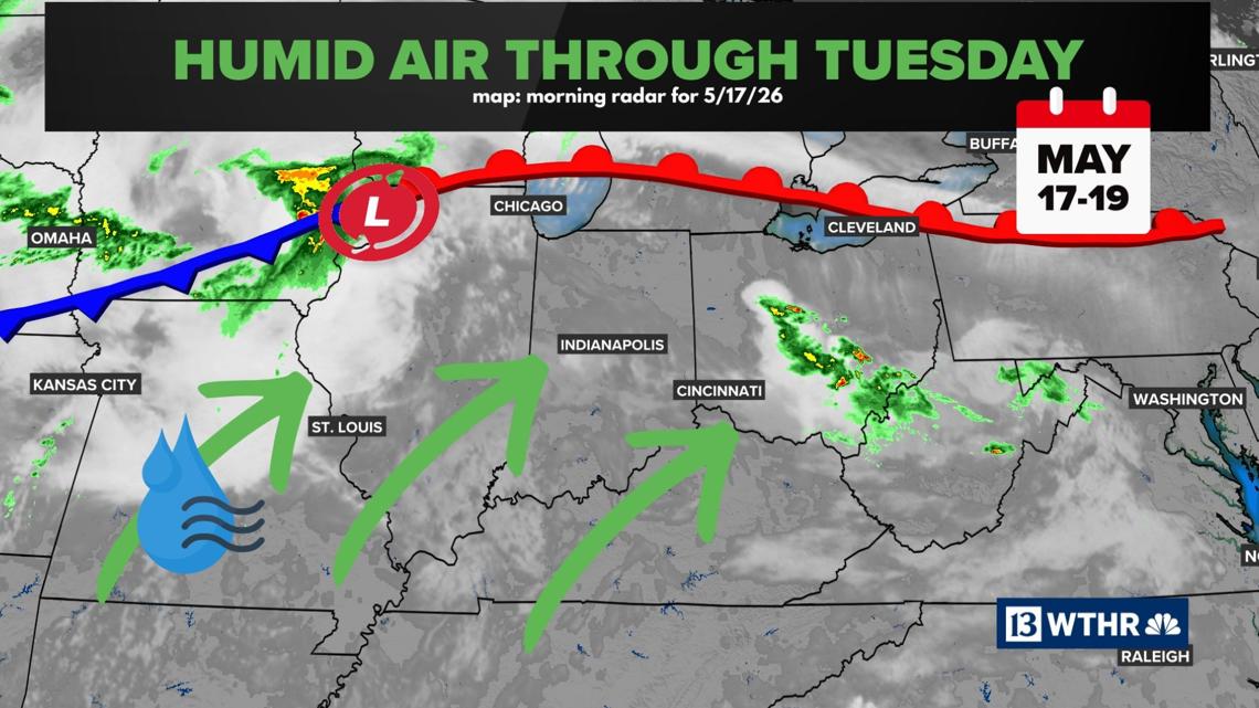 Muggy, stormy start to the week | 13Weather Blog