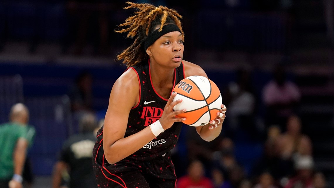 Sparks round out busy offseason with WNBA draft on Monday - Los