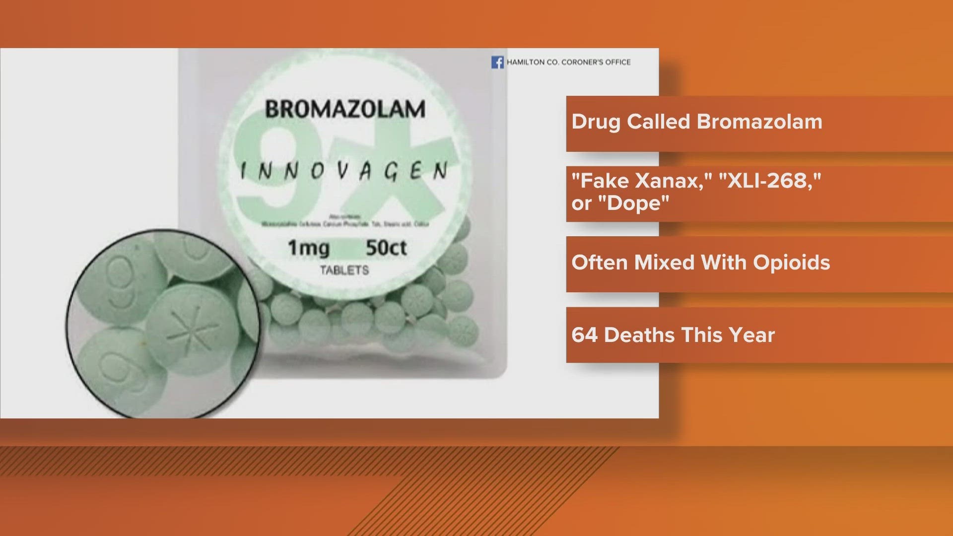 Bromazolam is also known as “XLI-268,” “Xanax,” “Fake Xanax” and “Dope.”