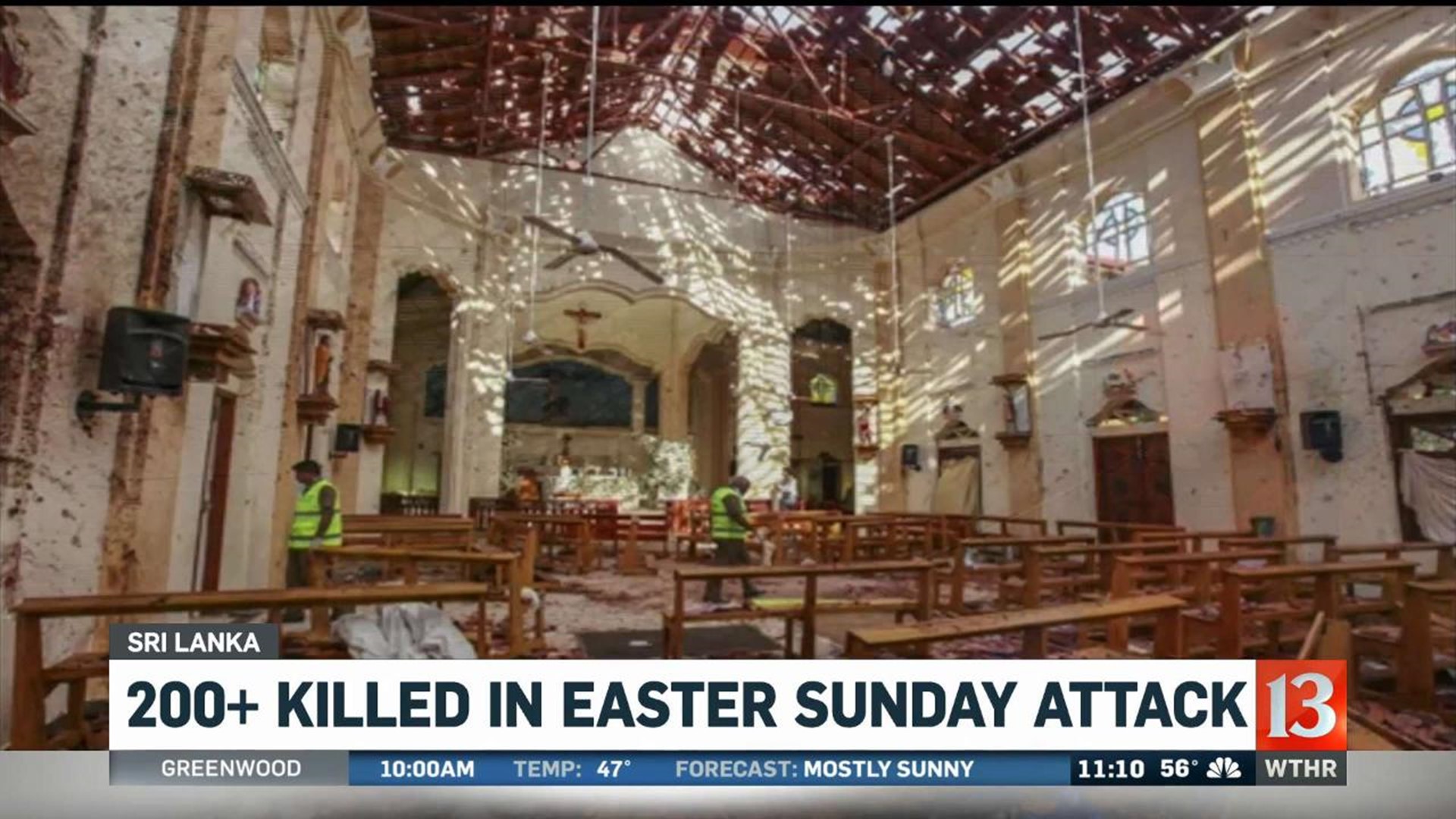 Easter Sunday Attack in Sri Lanka