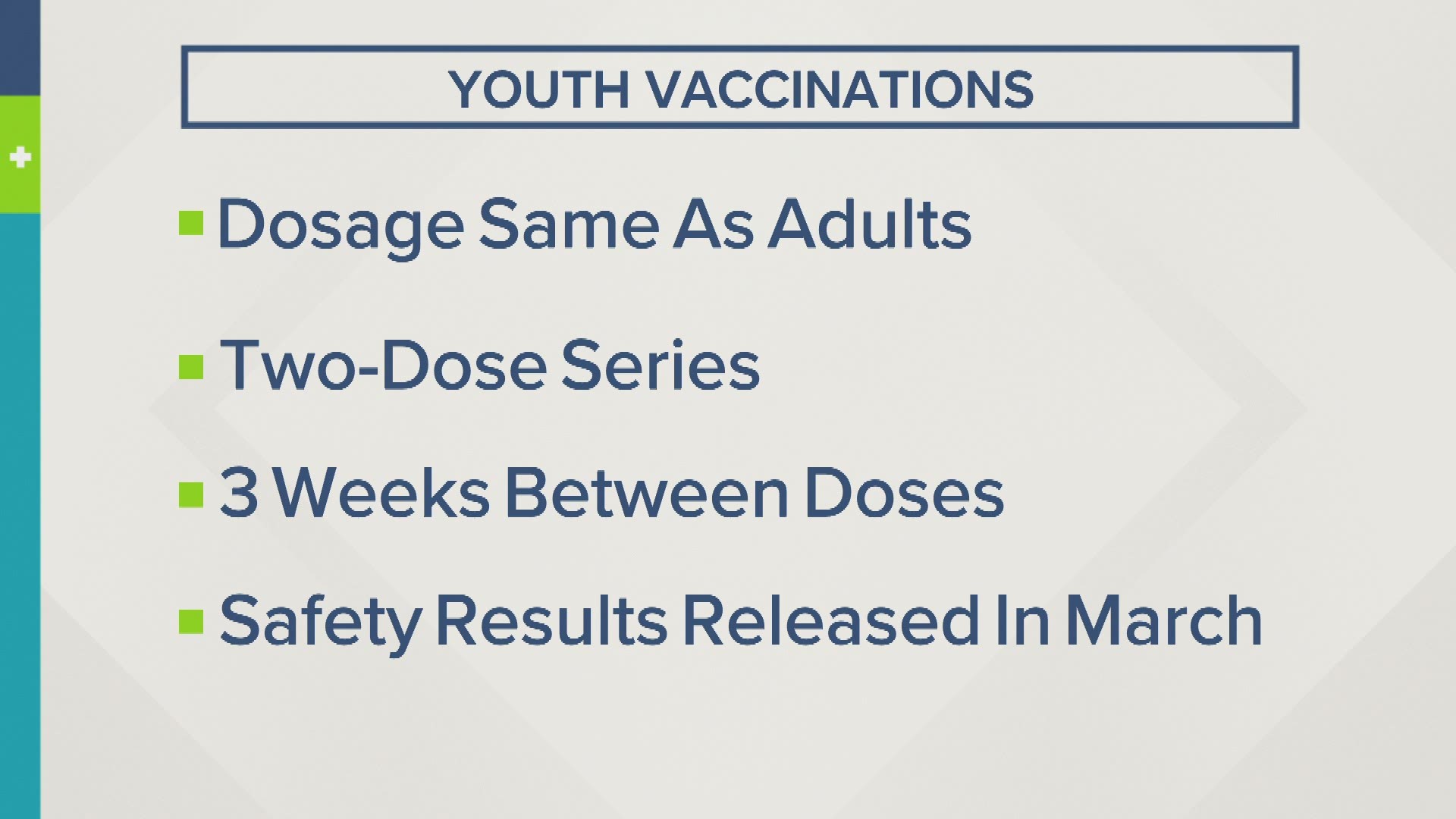 The Indianapolis City-County Council has voted to keep current COVID restrictions in place.