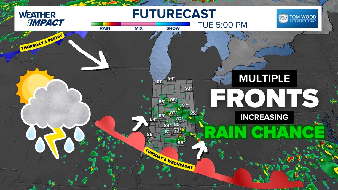 Increasing rain and storm chances | 13Weather Blog