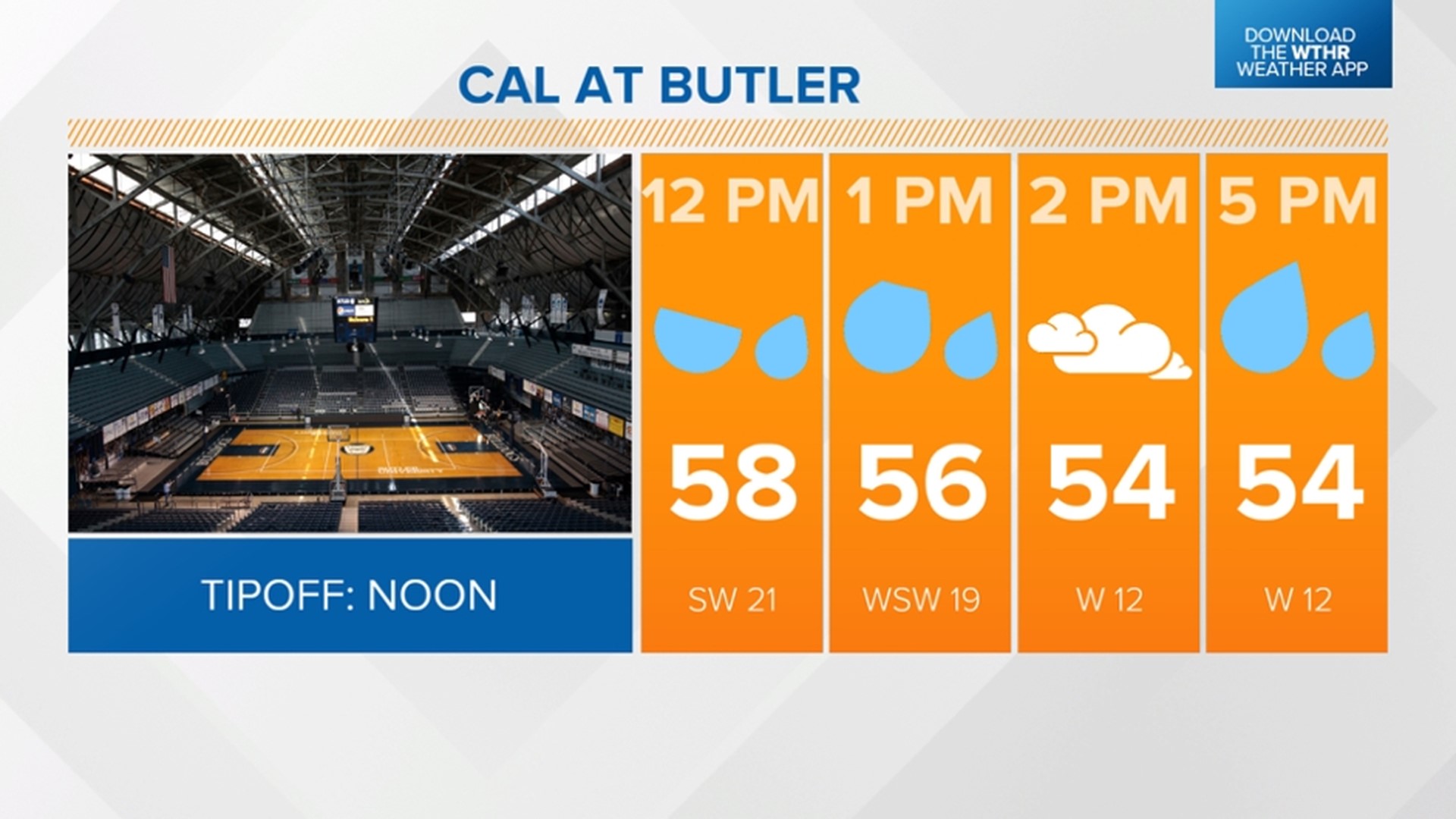 Live Doppler 13 Weather Blog | From 60 to 26 this week | wthr.com