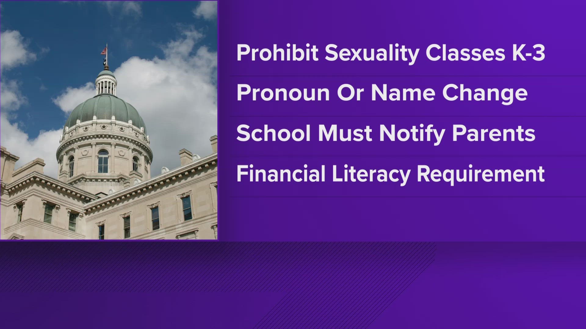 They include House Bill 1608. It prohibits teachers from instructing K-3 on Human sexuality.