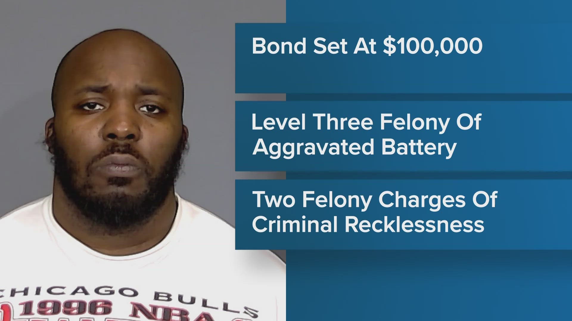 Marqueses Tipton appeared in Maroin County Court Thursday afternoon. He's charged with firing a gun at a car on Keystone Avenue Monday night.