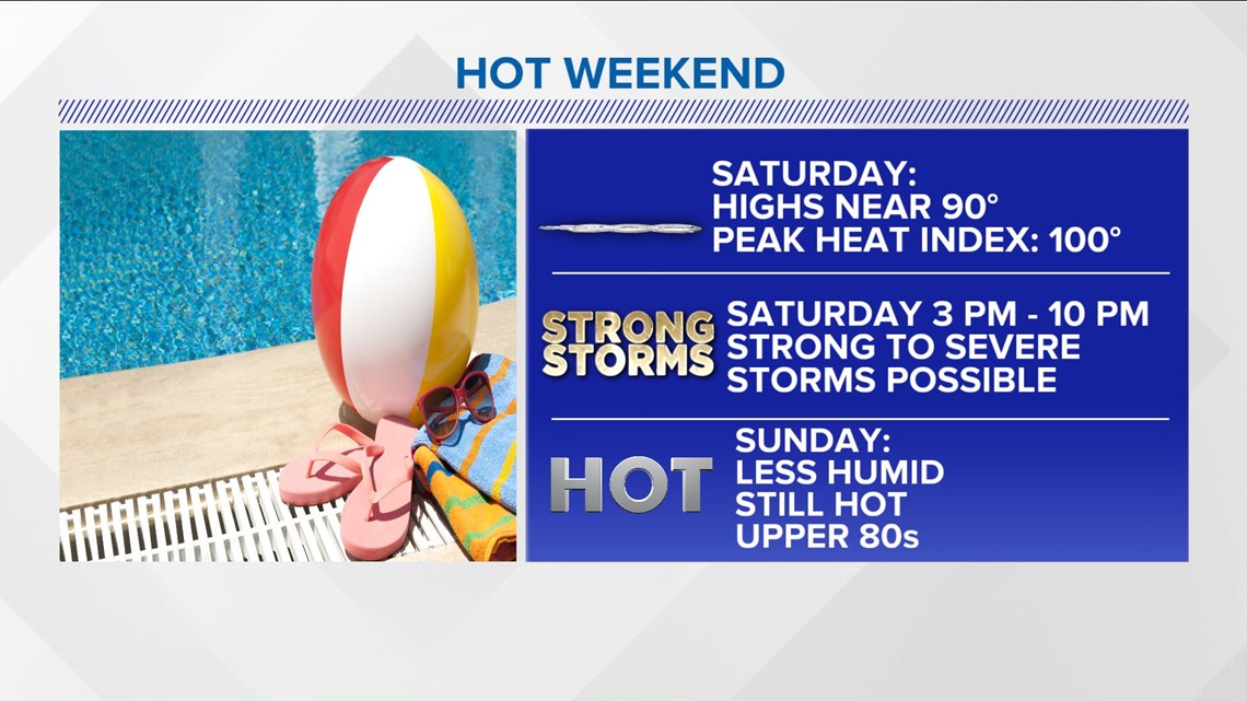 Hottest air of the year so far likely Saturday. - Vimarsana News