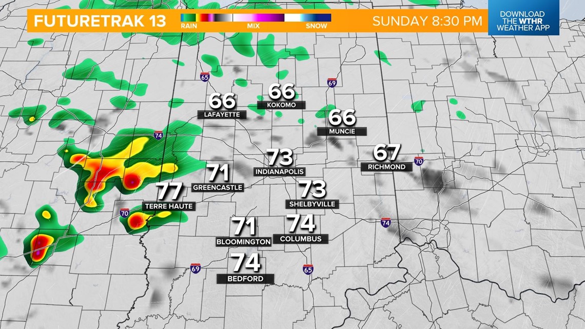 Timing 3 days of rain in Indiana | wthr.com