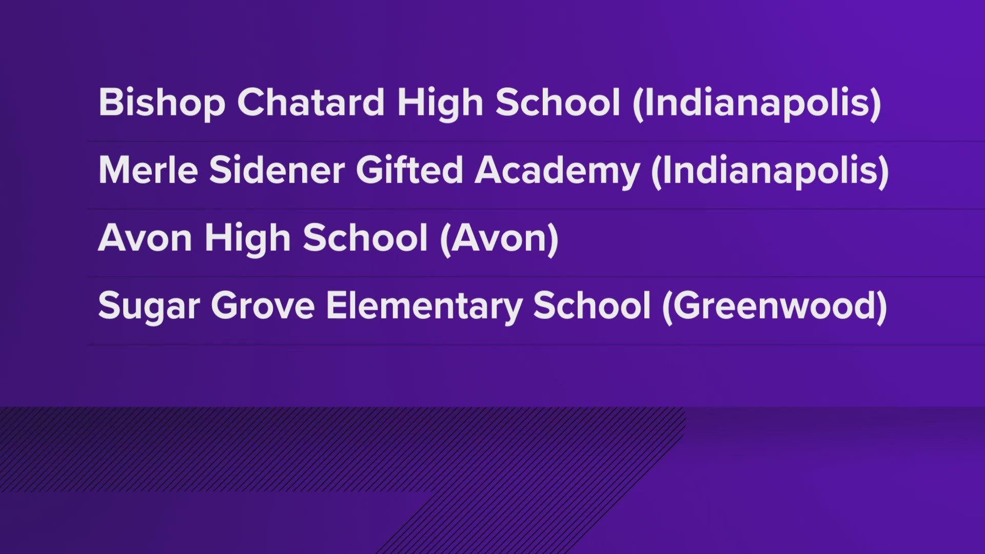 In central Indiana, a half-dozen schools were named to the prestigious list.