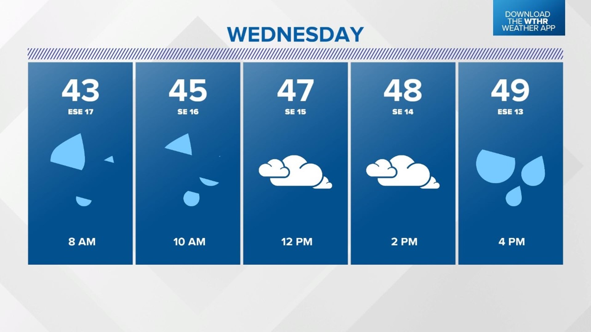 Live Doppler 13 Weather Blog: Rain through Thursday | wthr.com