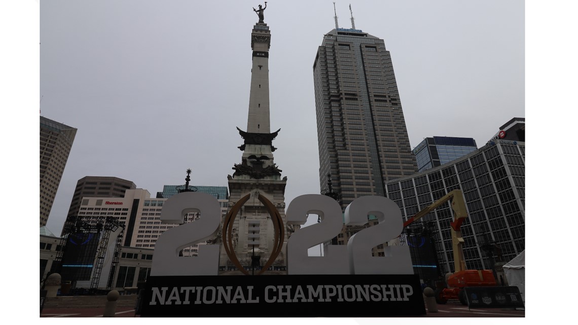 Signs of the times: National Championship football comes to Indy