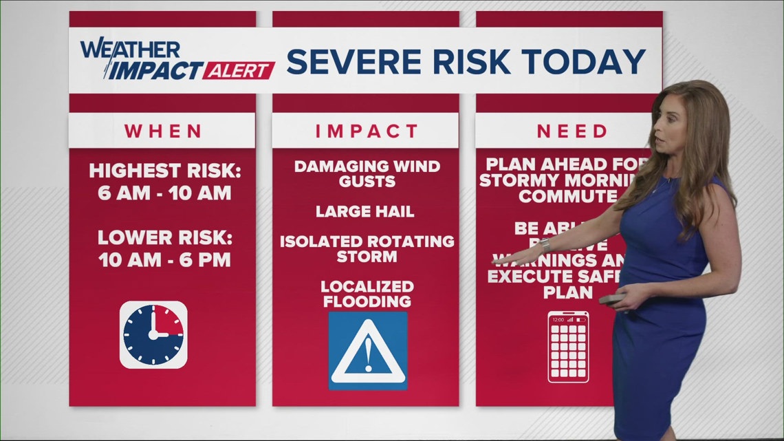 13Weather Forecast | 8 a.m. storm update March 11, 2026 | wthr.com