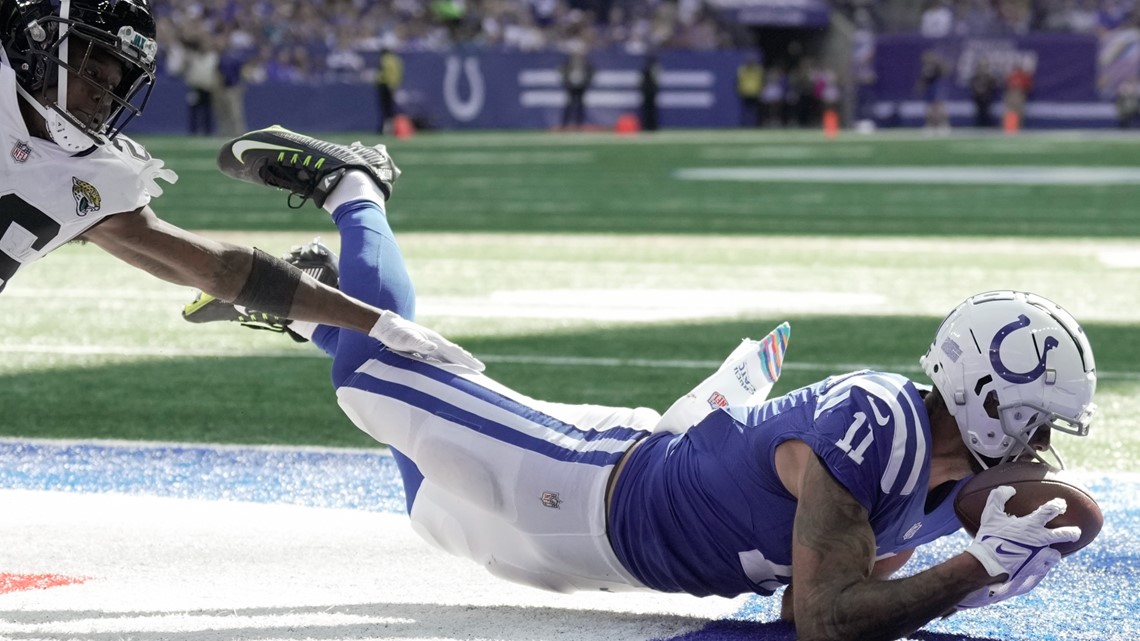 Lucas Oil Stadium Roof Closed For #JAXvsIND