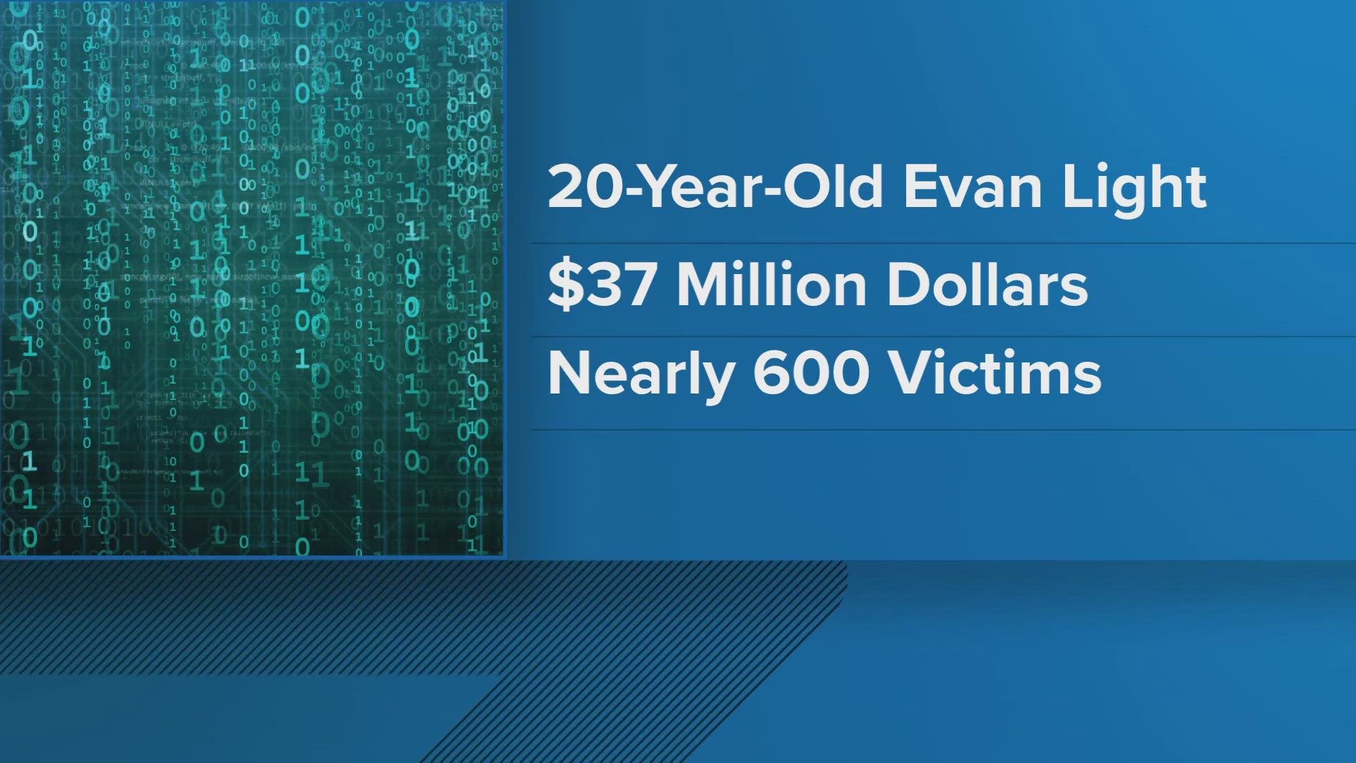 Federal prosecutors say 20-year old Evan Light was among a group who stole $37 million from almost 600 victims.