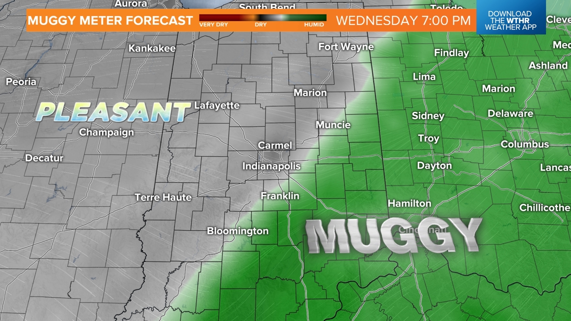 Muggy Meter continues, along with locally heavy storms - Vimarsana News
