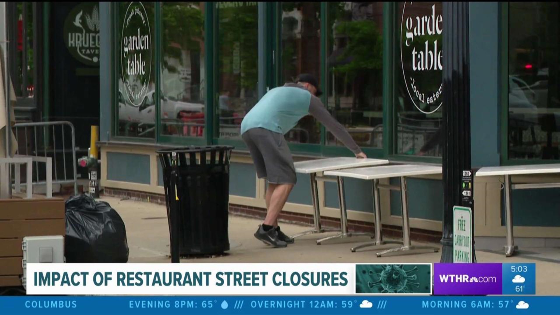 Impact of restaurant street closures