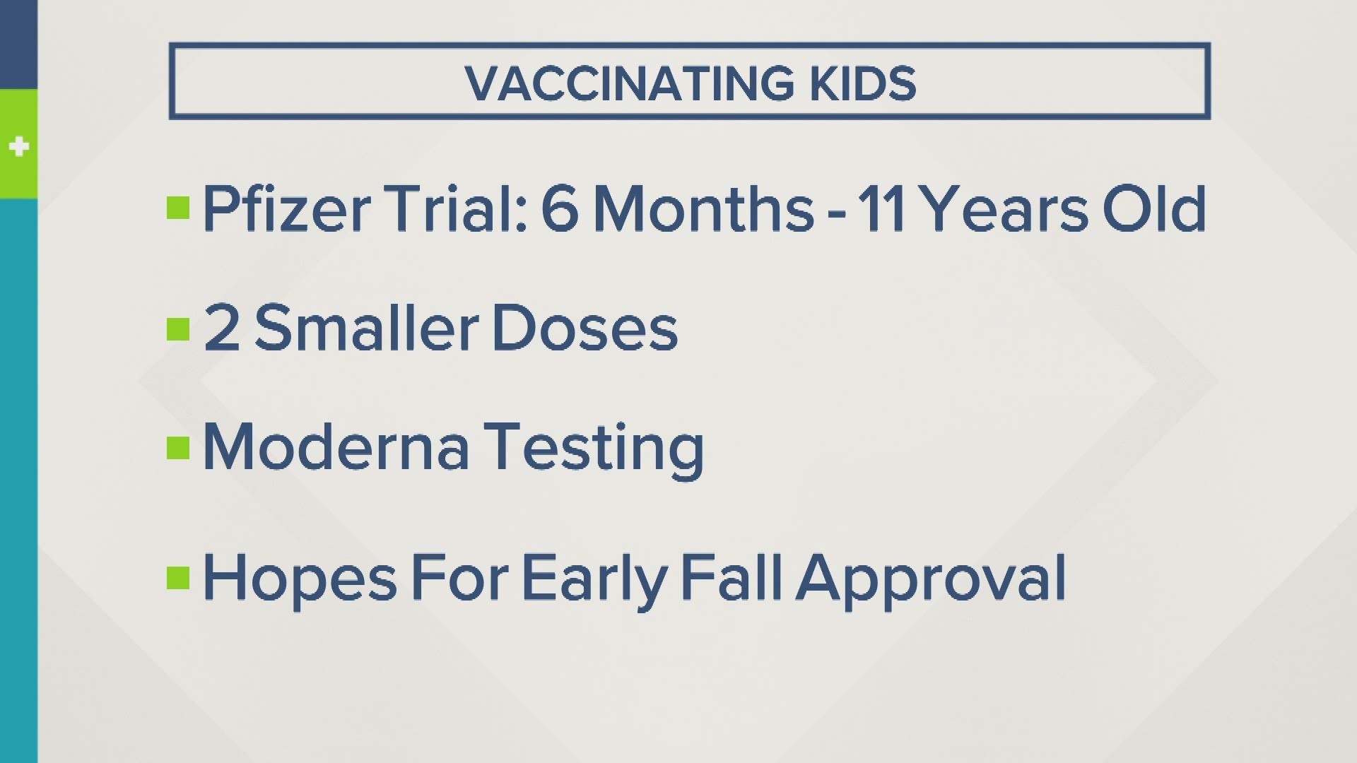 It's been over 24 hours since Marion County lifted its mask mandate for everyone who is fully vaccinated.